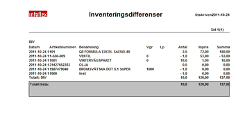 inventeringsdifferenser2_zoom45